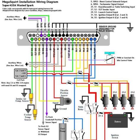 2011 ram headlight wiring diagram 